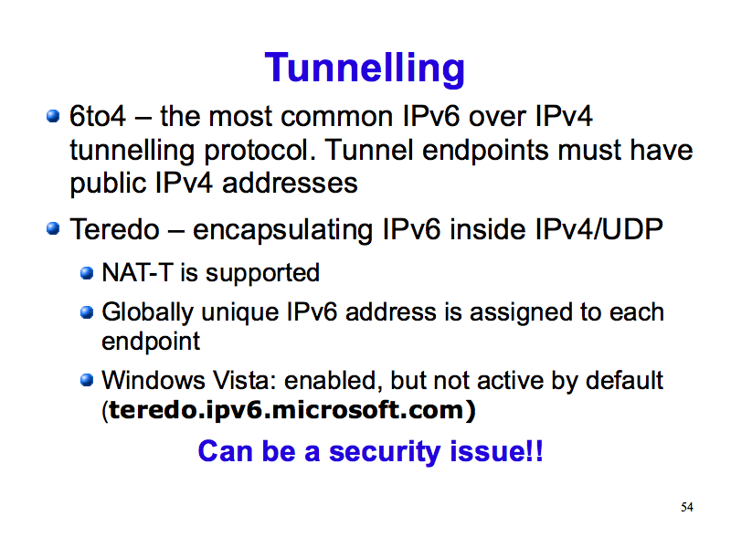 Tunnelling - 6to4, Teredo (IPv6: What, Why, How - Slide 54)