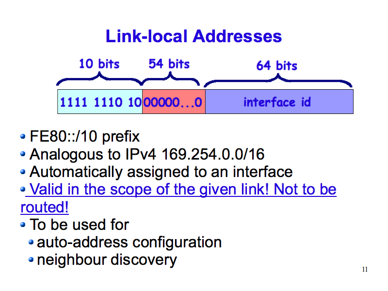 Link-local Addresses (IPv6: What, Why, How - Slide 11)