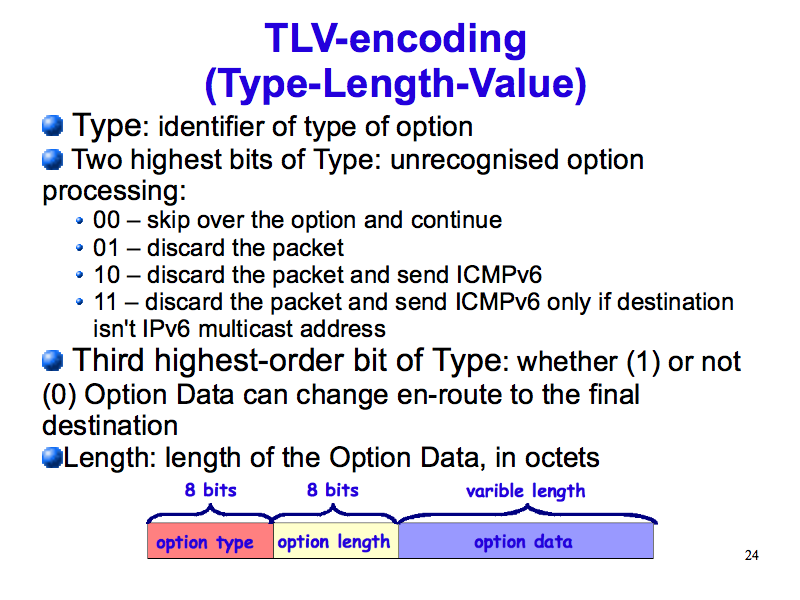 TLV-encoding (Type-Length-Value) (IPv6: What, Why, How - Slide 24)