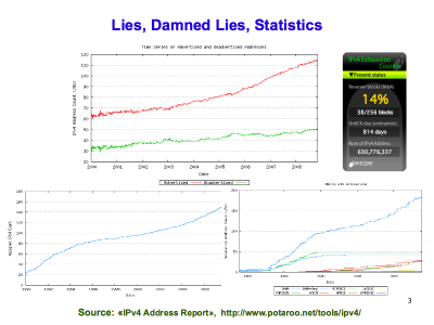 [ Lies, Damned Lies, Statistics (Slide 3) ]