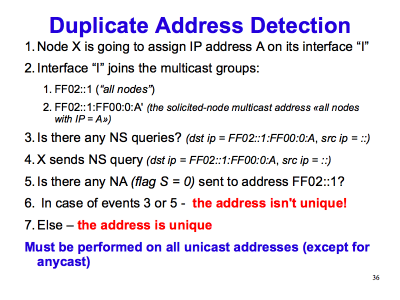 [ Duplicate Address Detection (Slide 36) ]