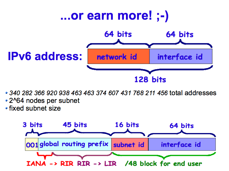 ...or earn more! ;-) (IPv6: What, Why, How - Slide 5)