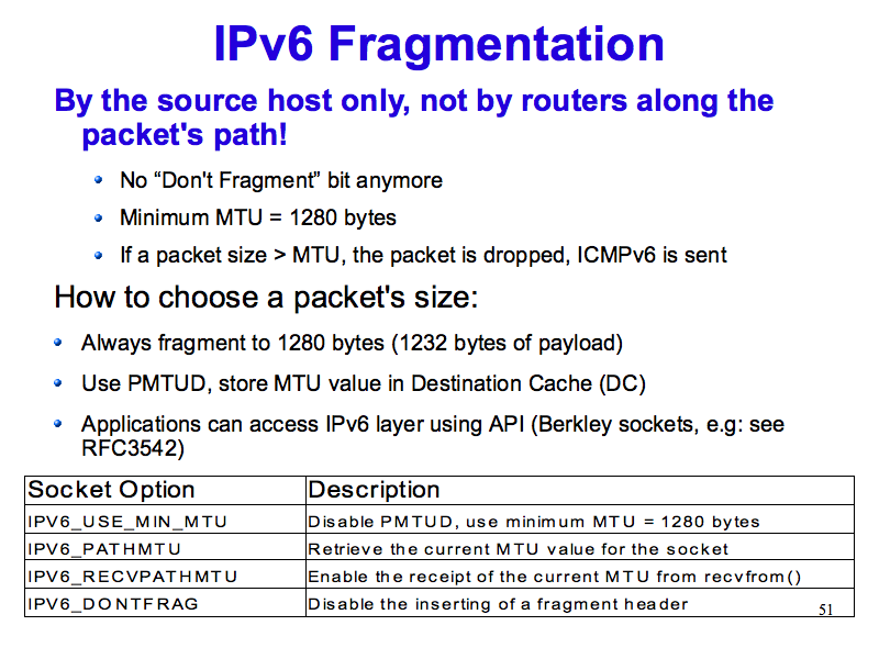 IPv6 Fragmentation (IPv6: What, Why, How - Slide 51)