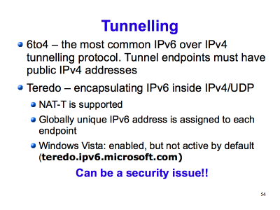 [ Tunnelling (Slide 54) ]