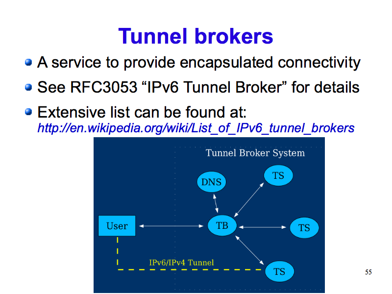 Tunnel brokers (IPv6: What, Why, How - Slide 55)
