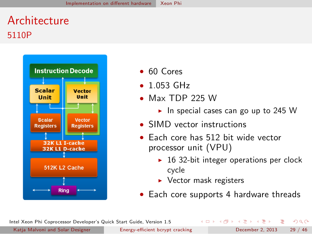 Slide 29