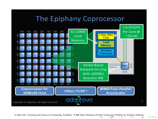 Slide 11